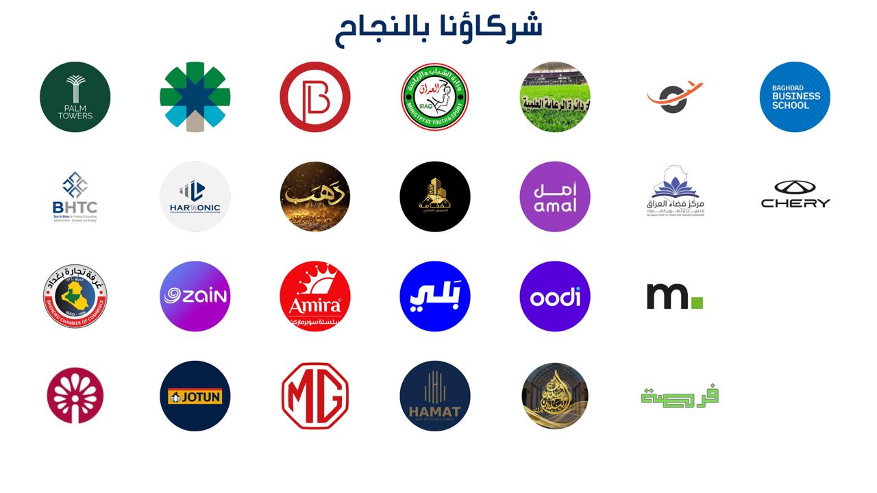 Dream Media Partners and Collaborations